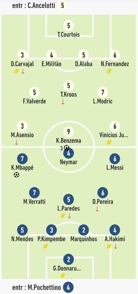 1646877431496075868.jpg 开云体育官网-【复盘】领先后习惯性散漫分心 巴黎被法甲惯坏了