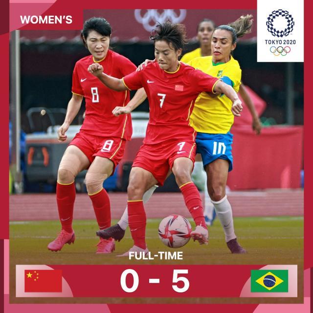开云体育官网-【夜读】奥运首战5球惨败，贾秀全把女足带沟里了！